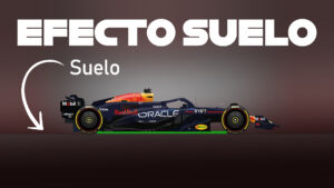 Efecto Suelo en la Formula 1: EXPLICADO